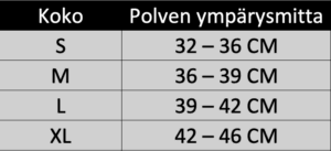 Flex-polvilämmittimien kokotaulukko